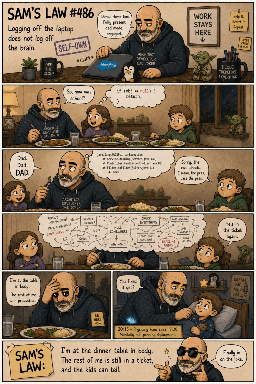 Sam's Law #486: Sitting At Home, Still At Work