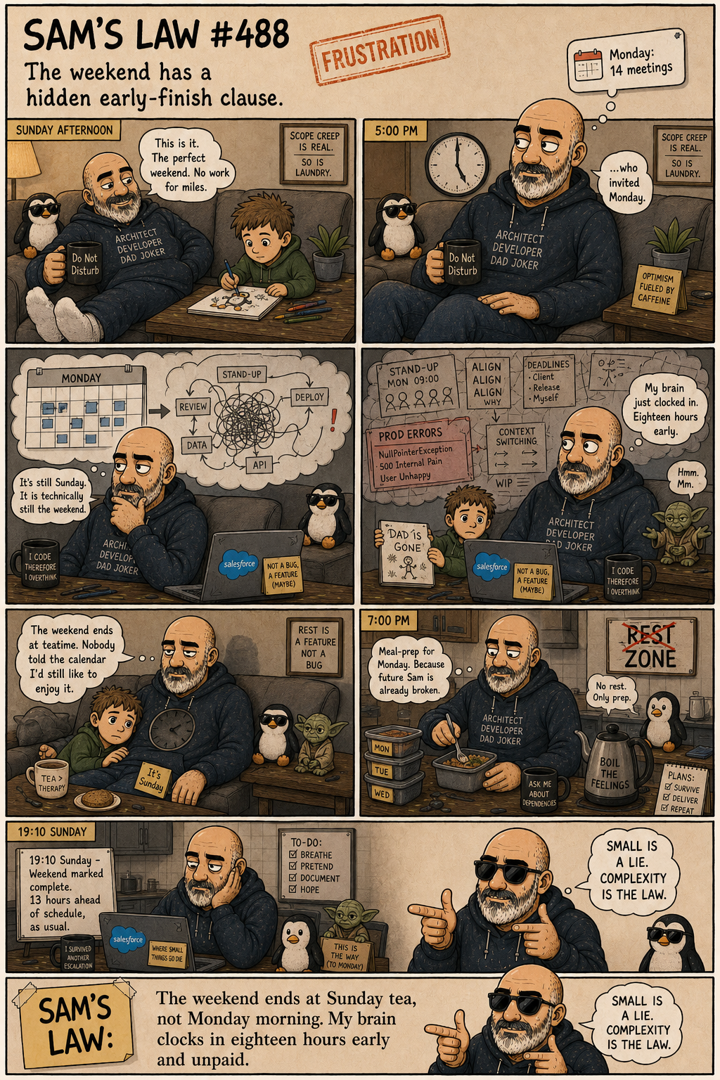 Sam's Law #488: The Sunday Teatime Blip