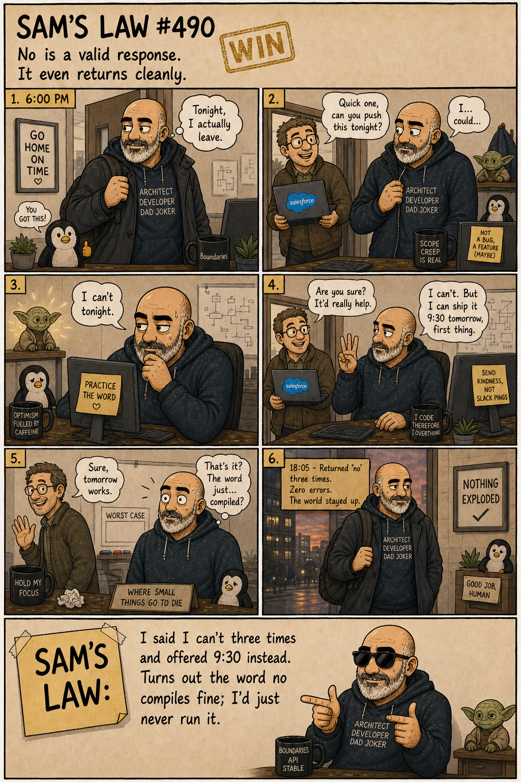 Sam's Law #490: Three Times I Can't