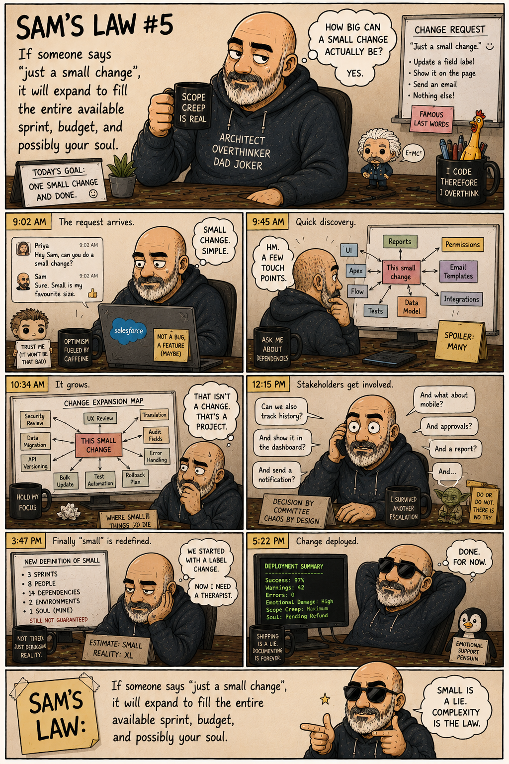 Sam's Law #005: Just a Small Change