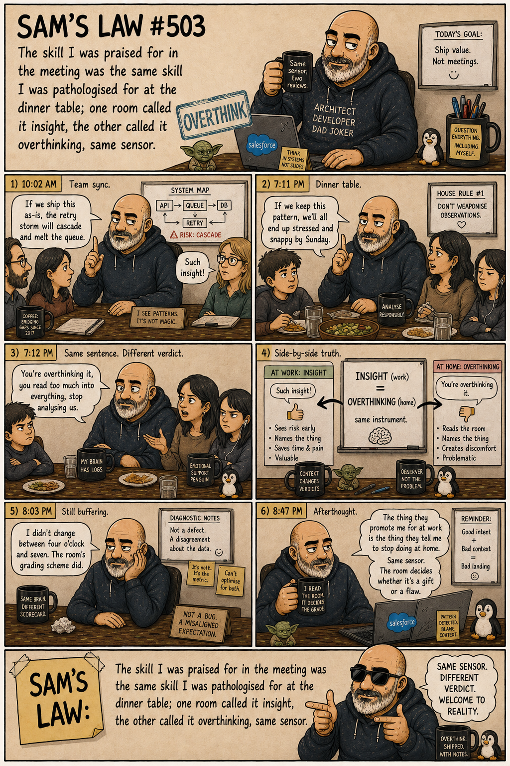 Sam's Law #503: The same skill, two rooms