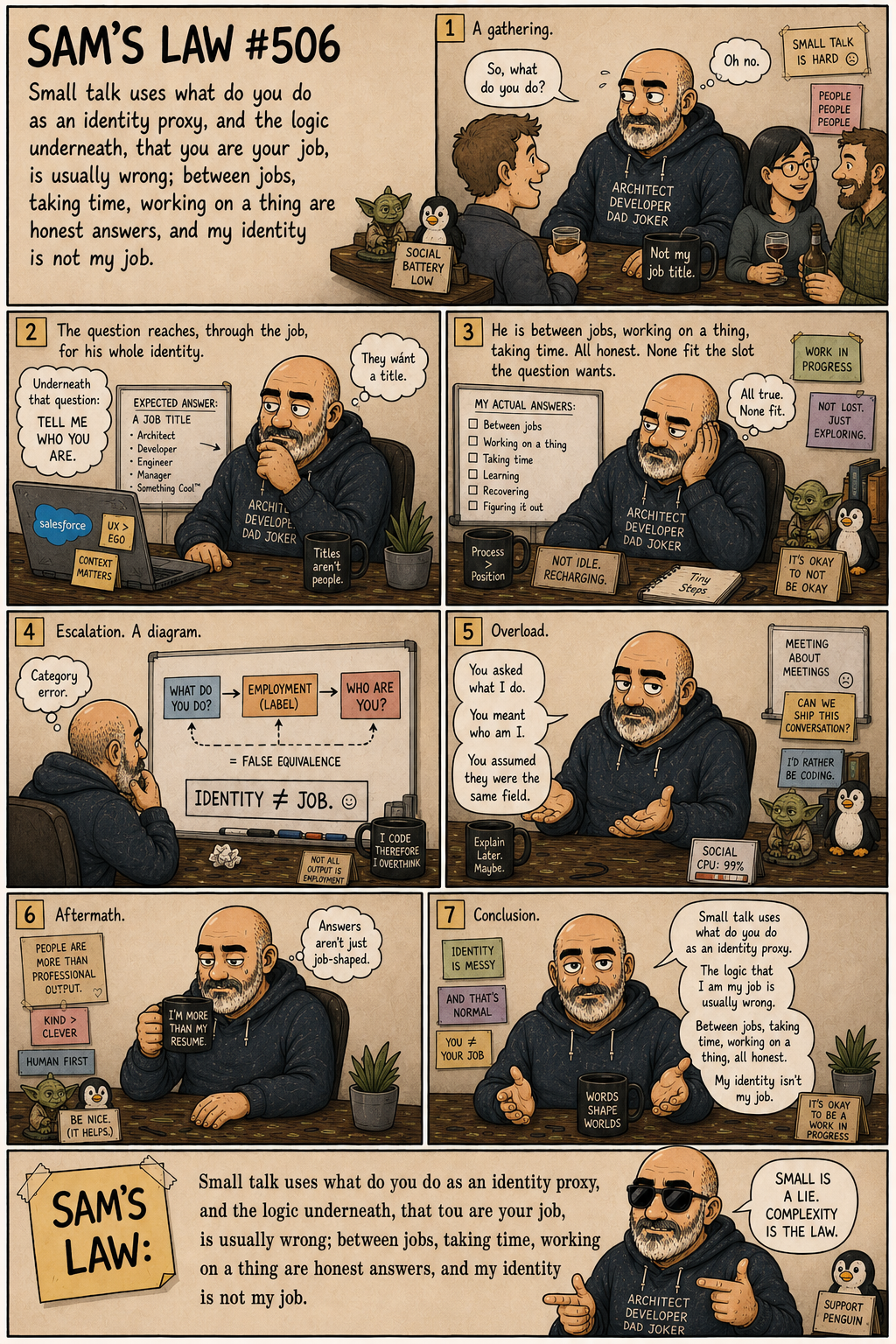 Sam's Law #506: What do you do