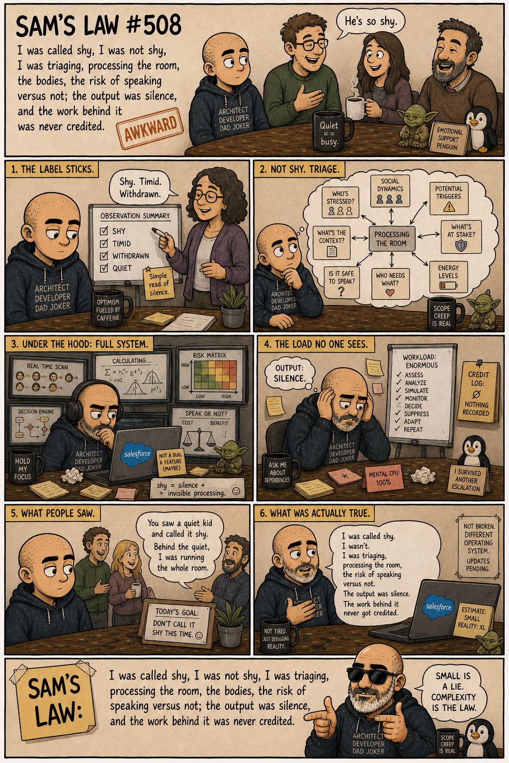 Sam's Law #508: Not shy, triaging