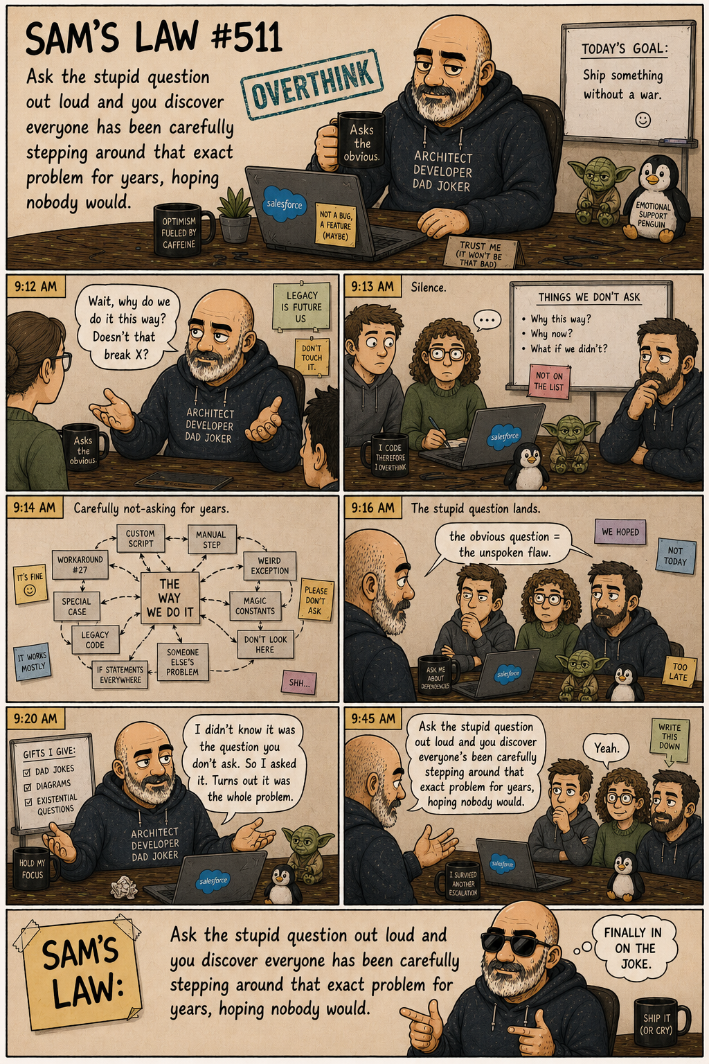 Sam's Law #511: The stupid question