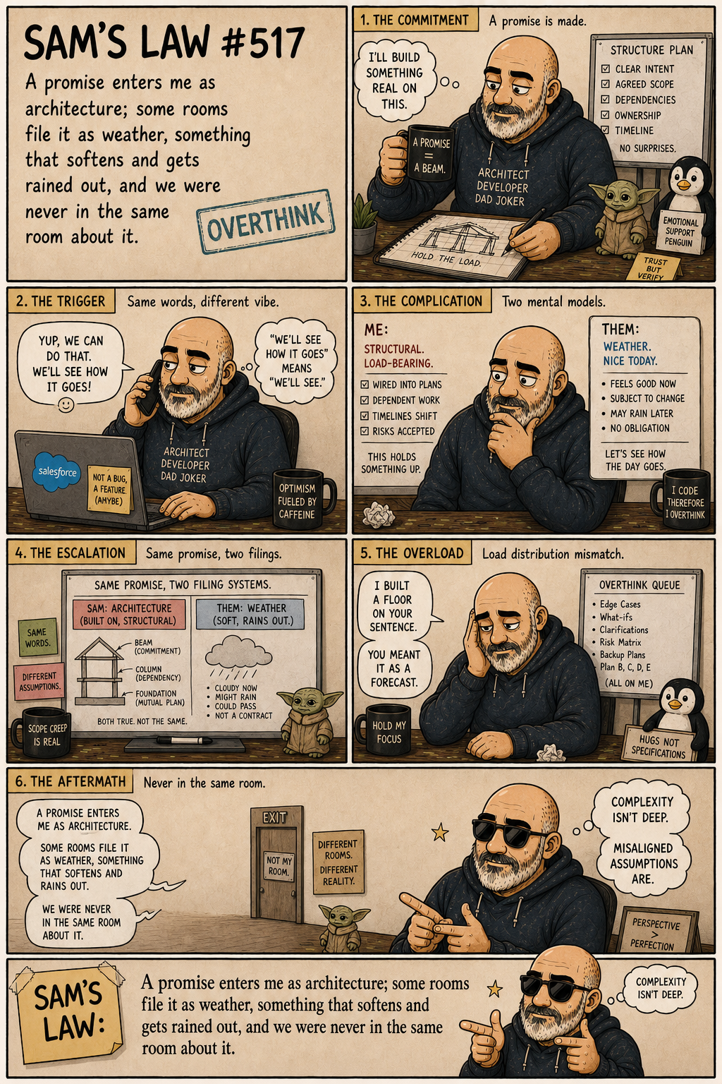 Sam's Law #517: A promise enters as architecture