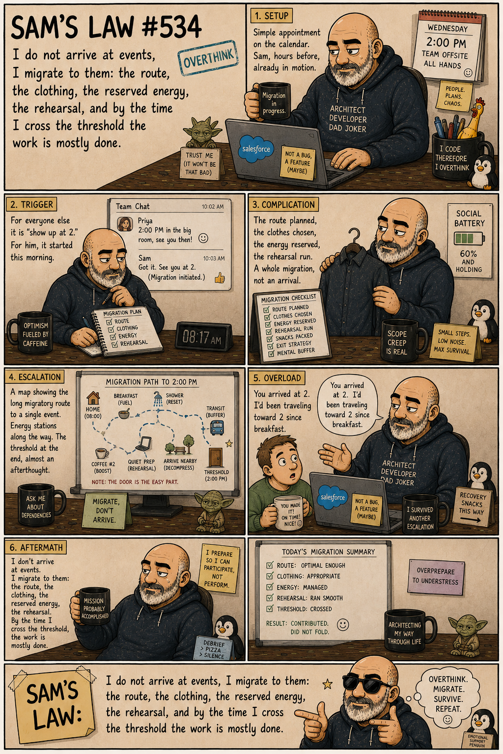 Sam's Law #534: I migrate to events