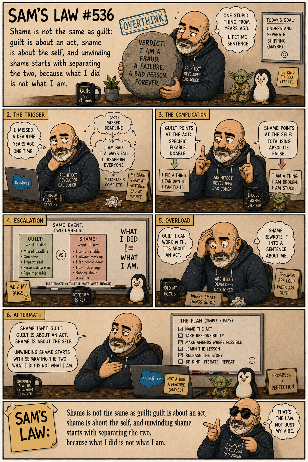 Sam's Law #536: Guilt is the act, shame is the self