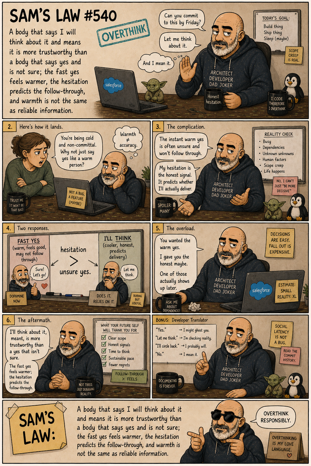 Sam's Law #540: I will think about it beats an unsure yes