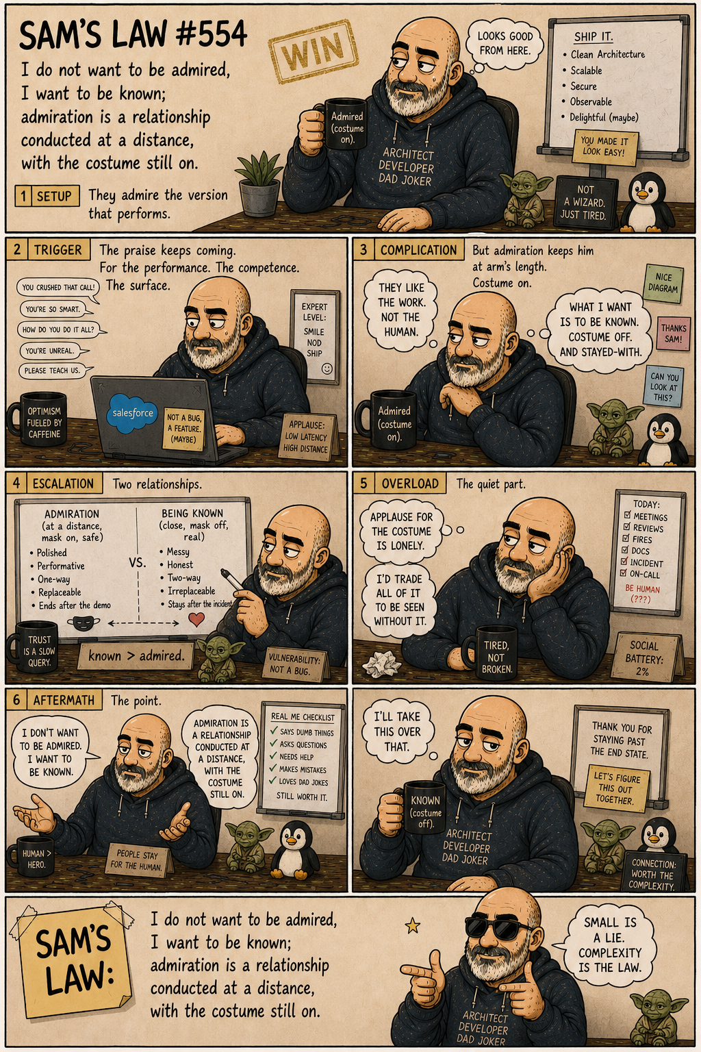 Sam's Law #554: Known, not admired