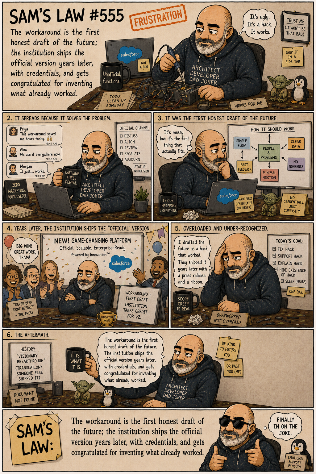 Sam's Law #555: The workaround is the first honest draft