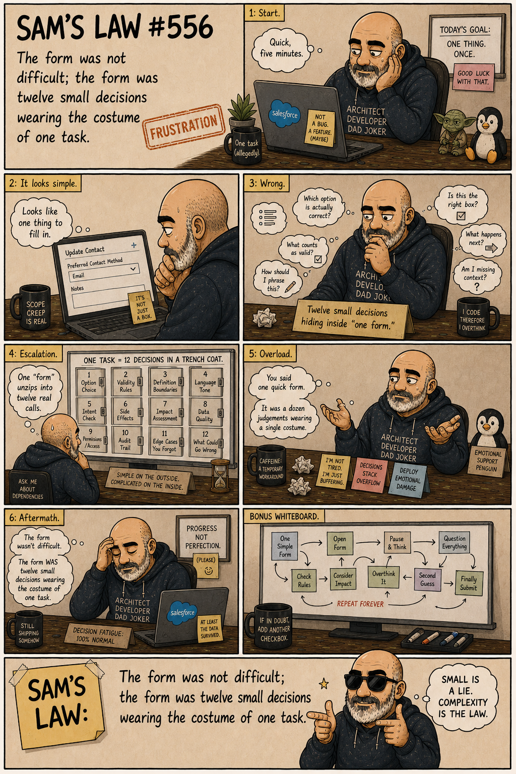 Sam's Law #556: Twelve decisions in one costume