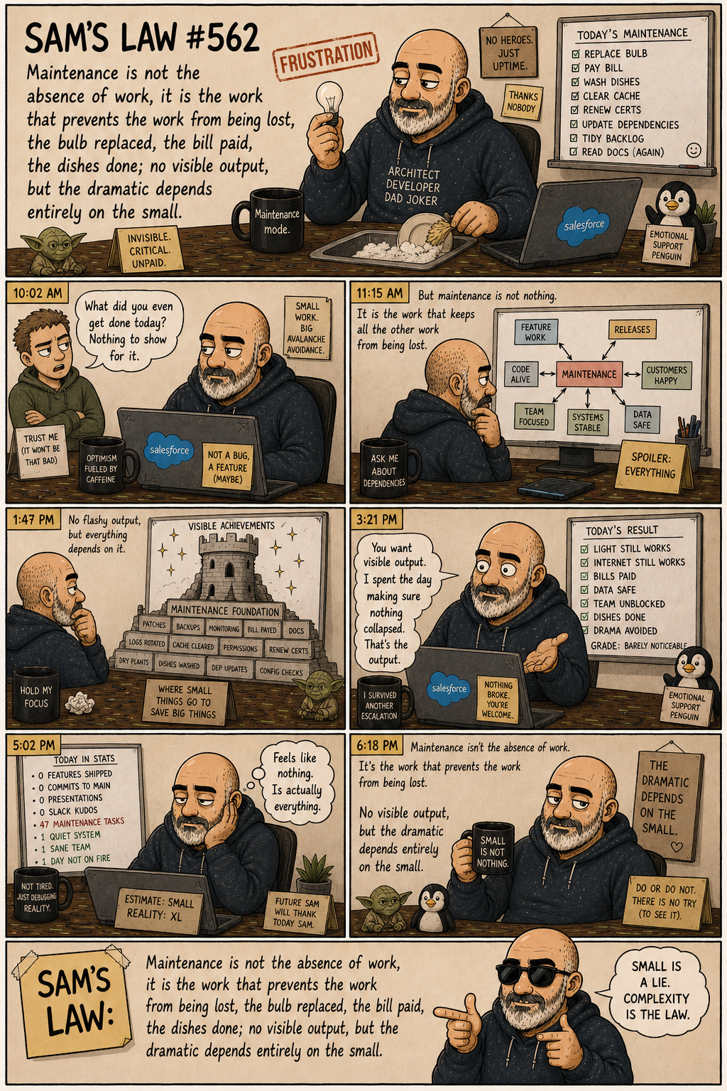 Sam's Law #562: Maintenance is the work that prevents loss