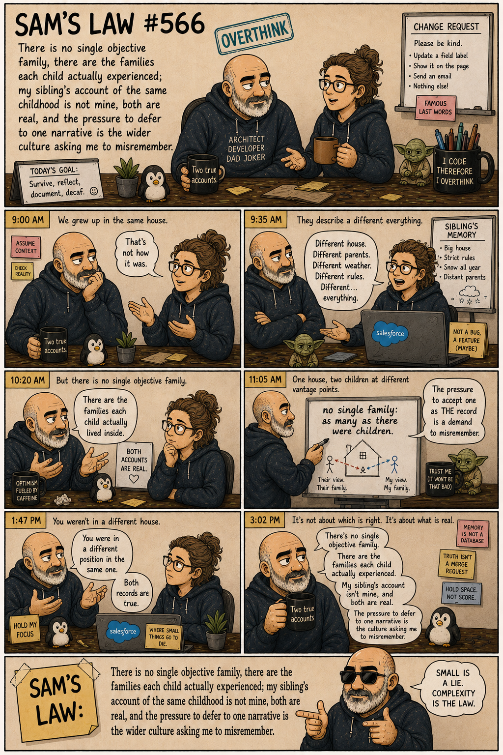Sam's Law #566: No single objective family