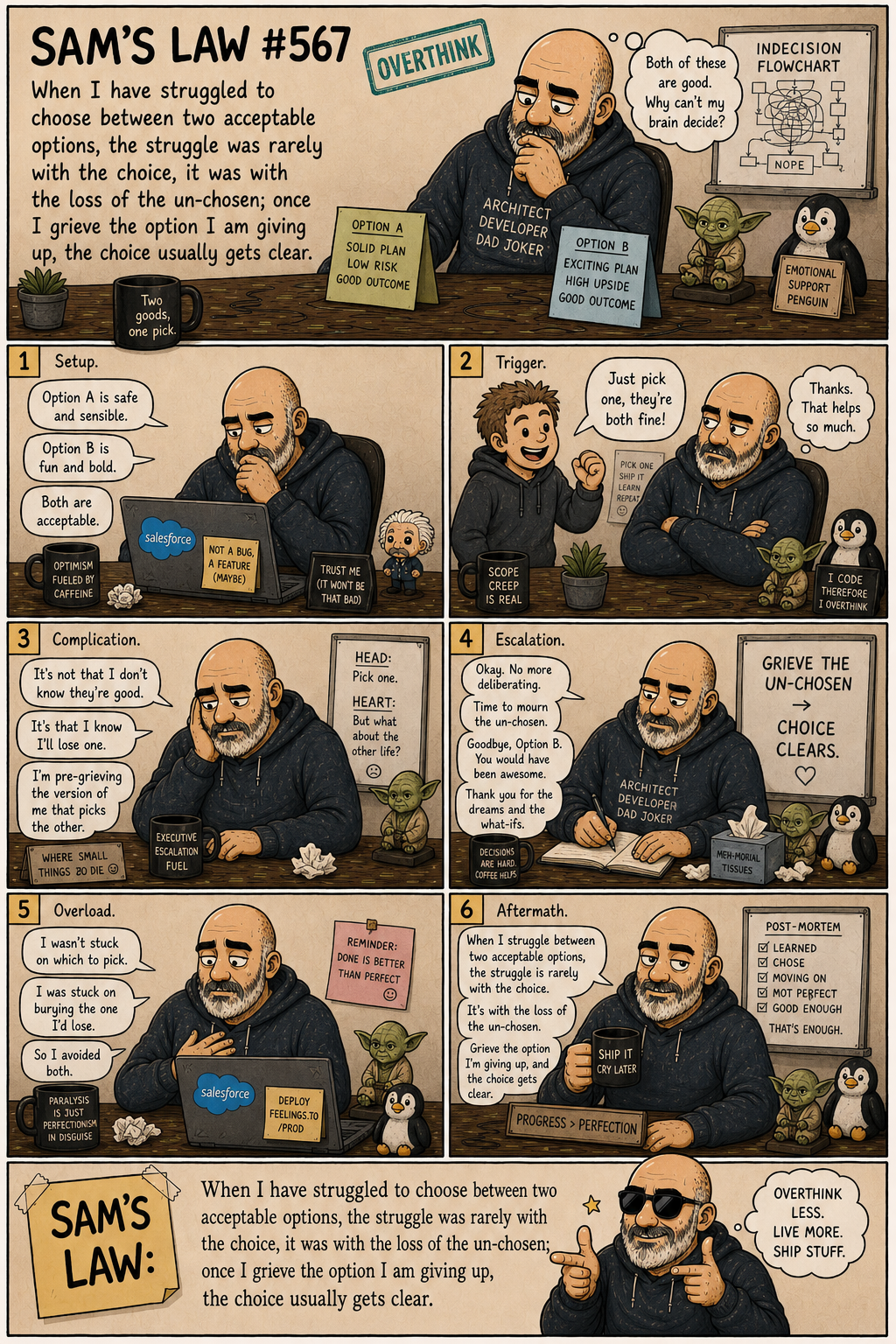 Sam's Law #567: Grieving the un-chosen