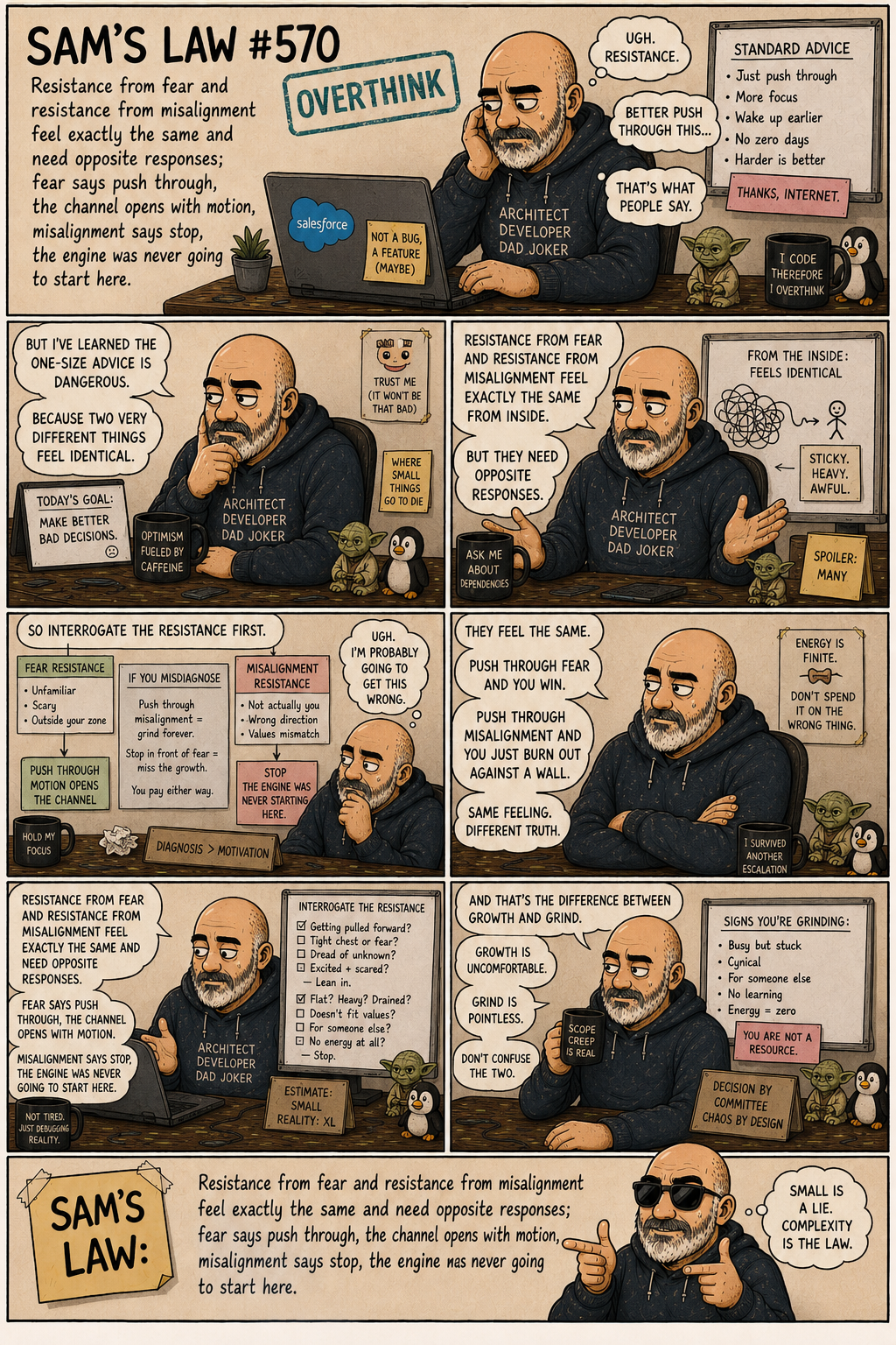 Sam's Law #570: Fear or misalignment