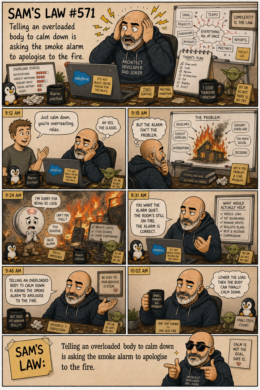 Sam's Law #571: The alarm apologising to the fire