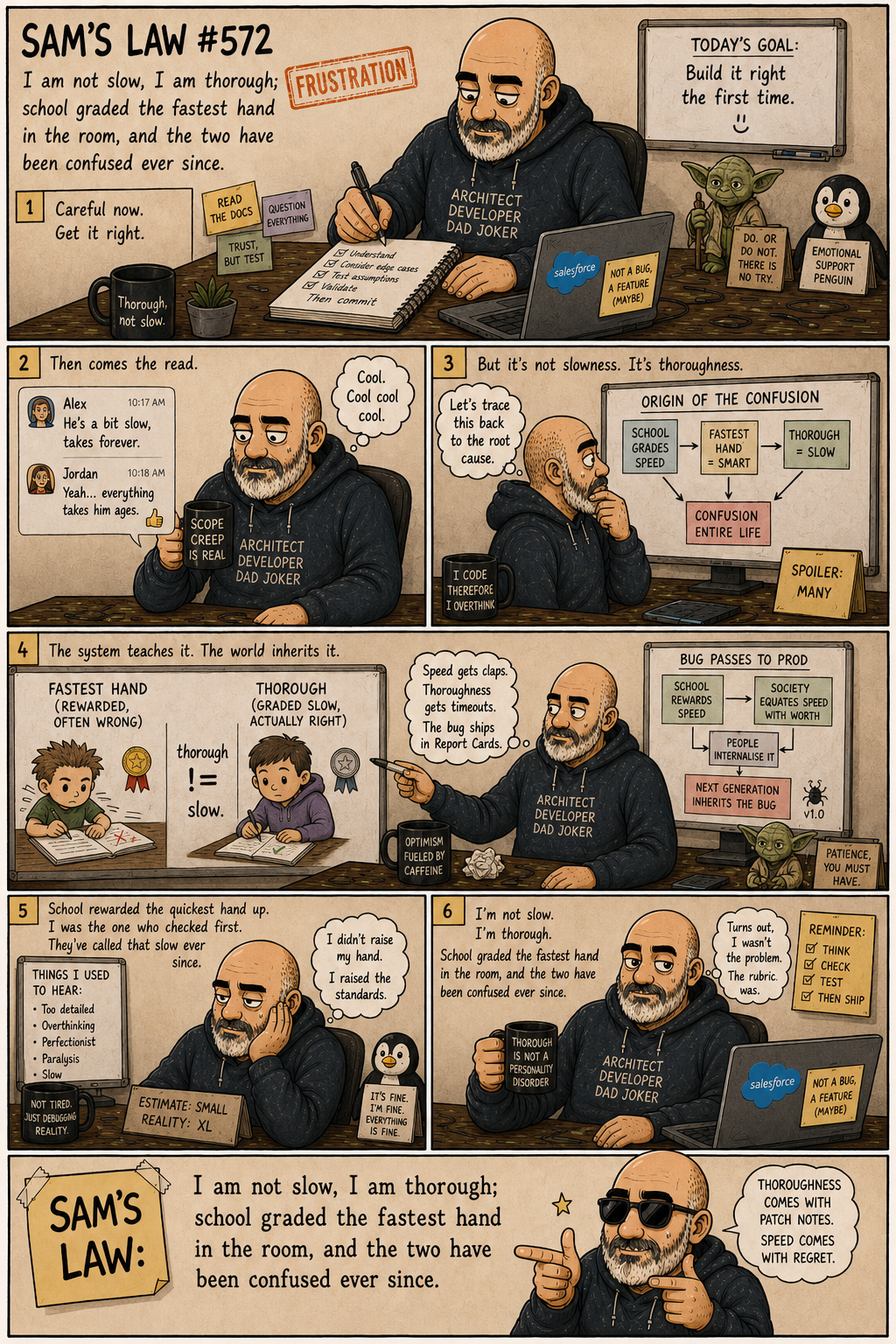 Sam's Law #572: Not slow, thorough