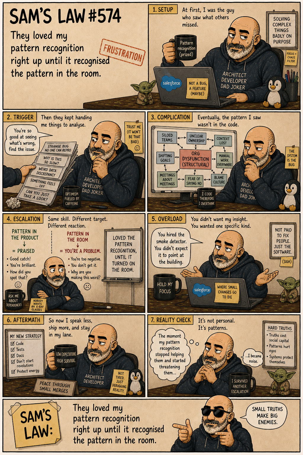 Sam's Law #574: They liked my pattern recognition until