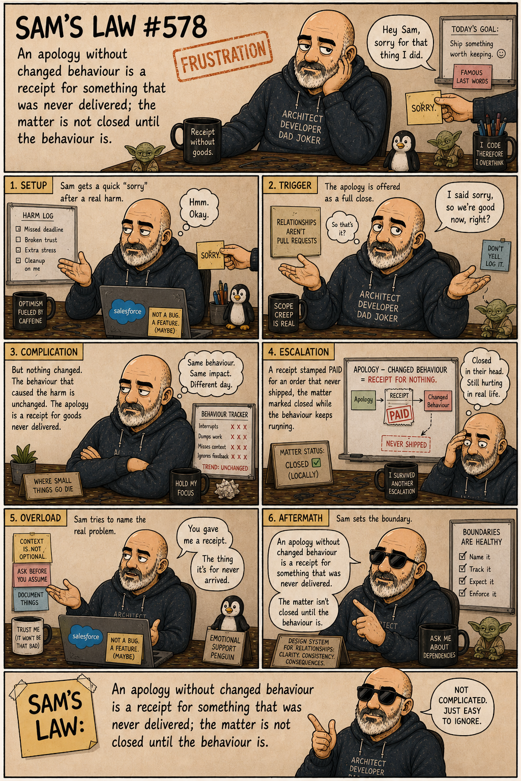 Sam's Law #578: An apology is a receipt for nothing