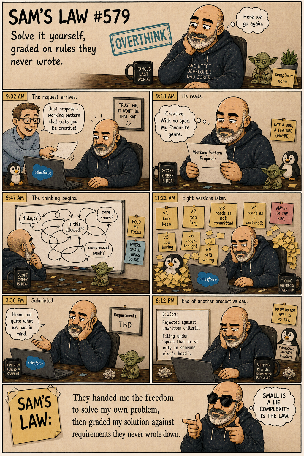 Sam's Law #579: Devise Your Own Solution
