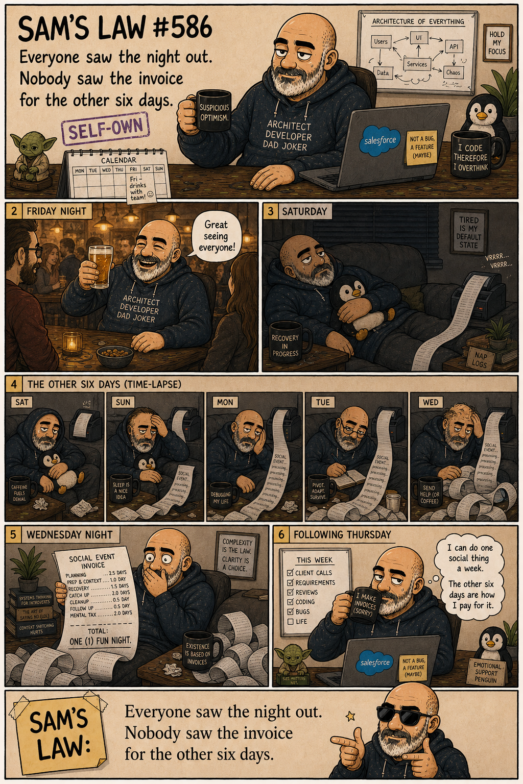 Sam's Law #586: One Outing, Six Days
