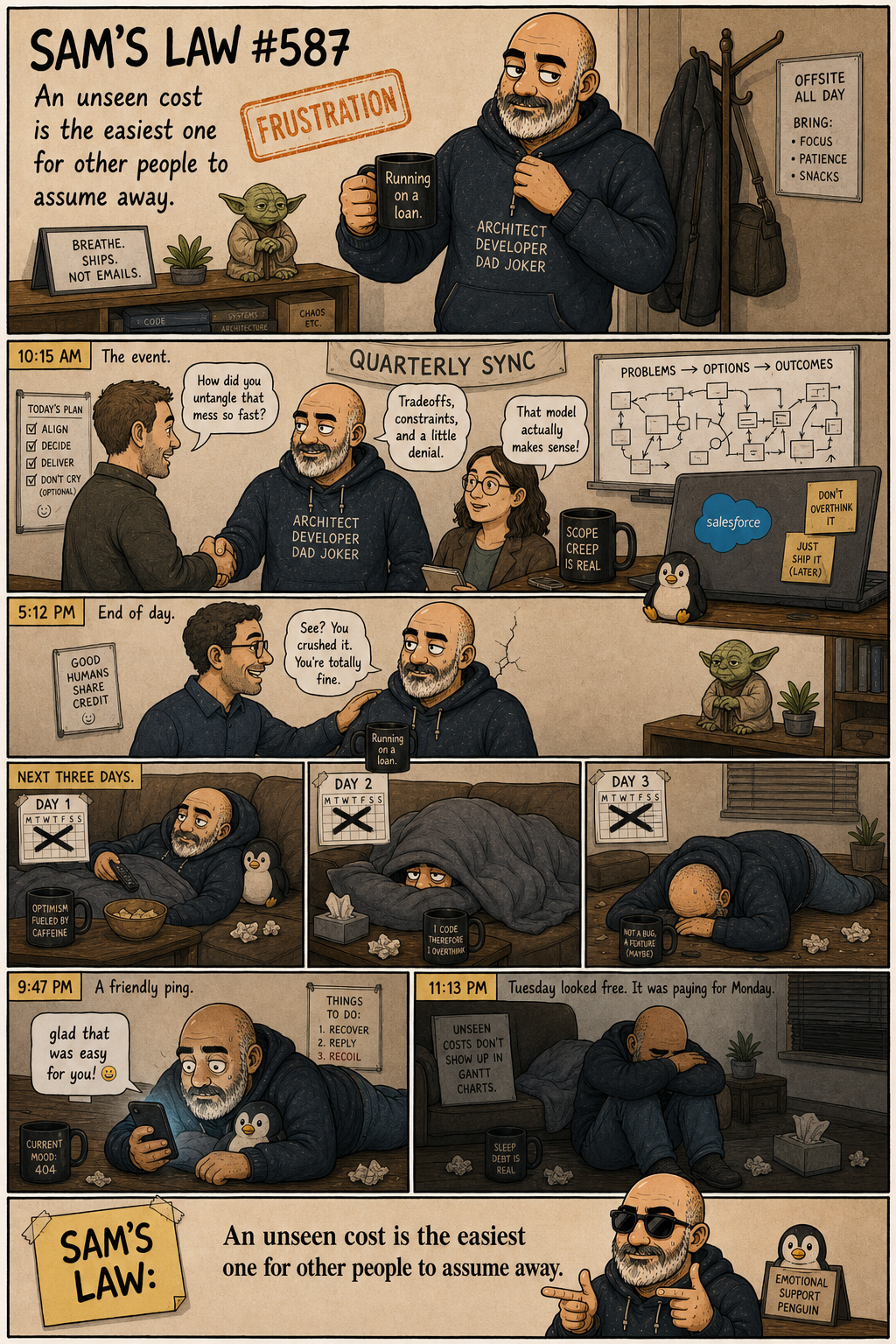 Sam's Law #587: They Saw The Day