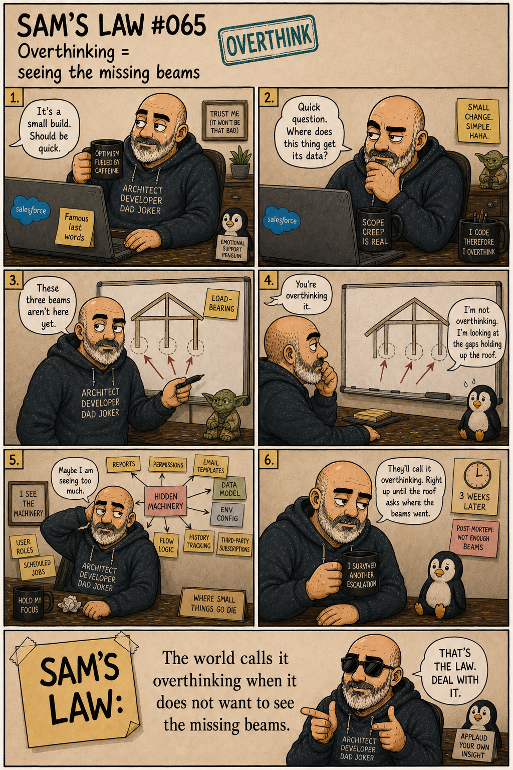 Sam's Law #065: Overthinking = seeing the missing beams