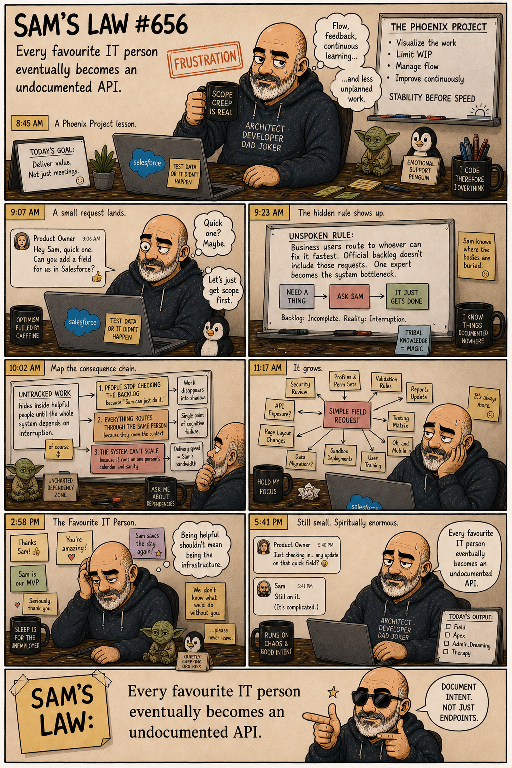 Sam's Law #656: The Favourite IT Person