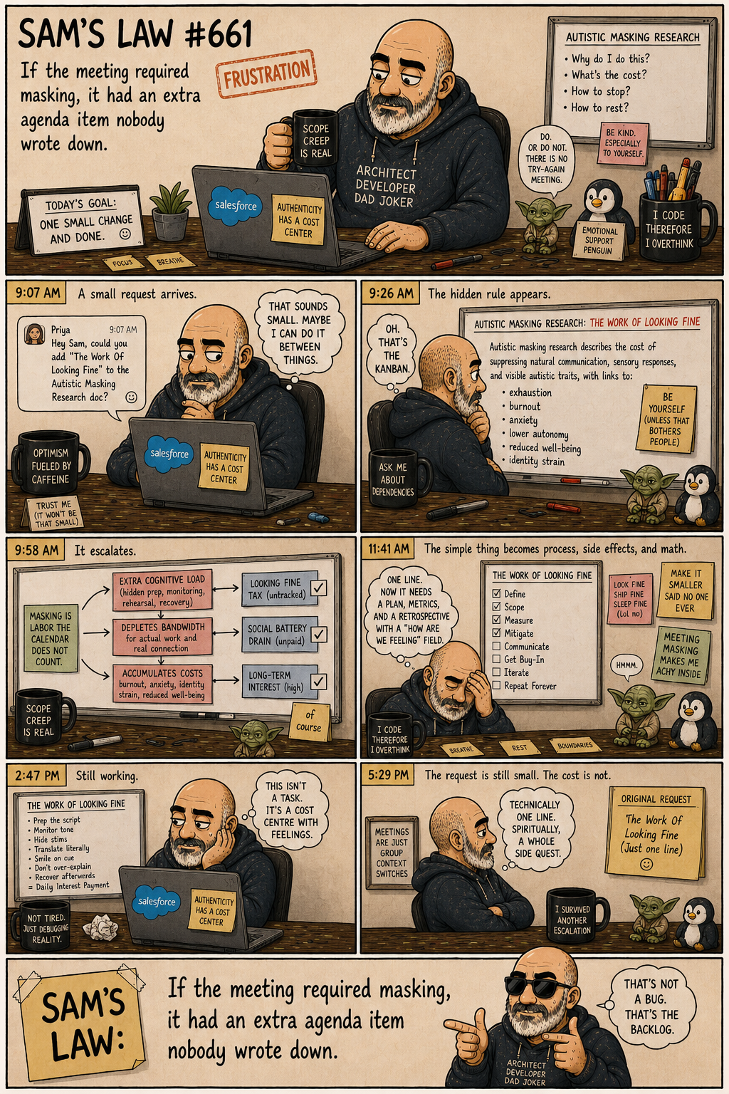 Sam's Law #661: The Work Of Looking Fine