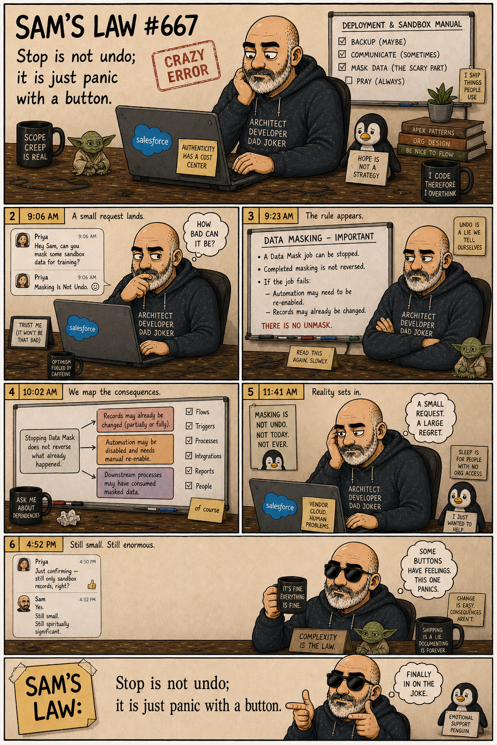 Sam's Law #667: Masking Is Not Undo