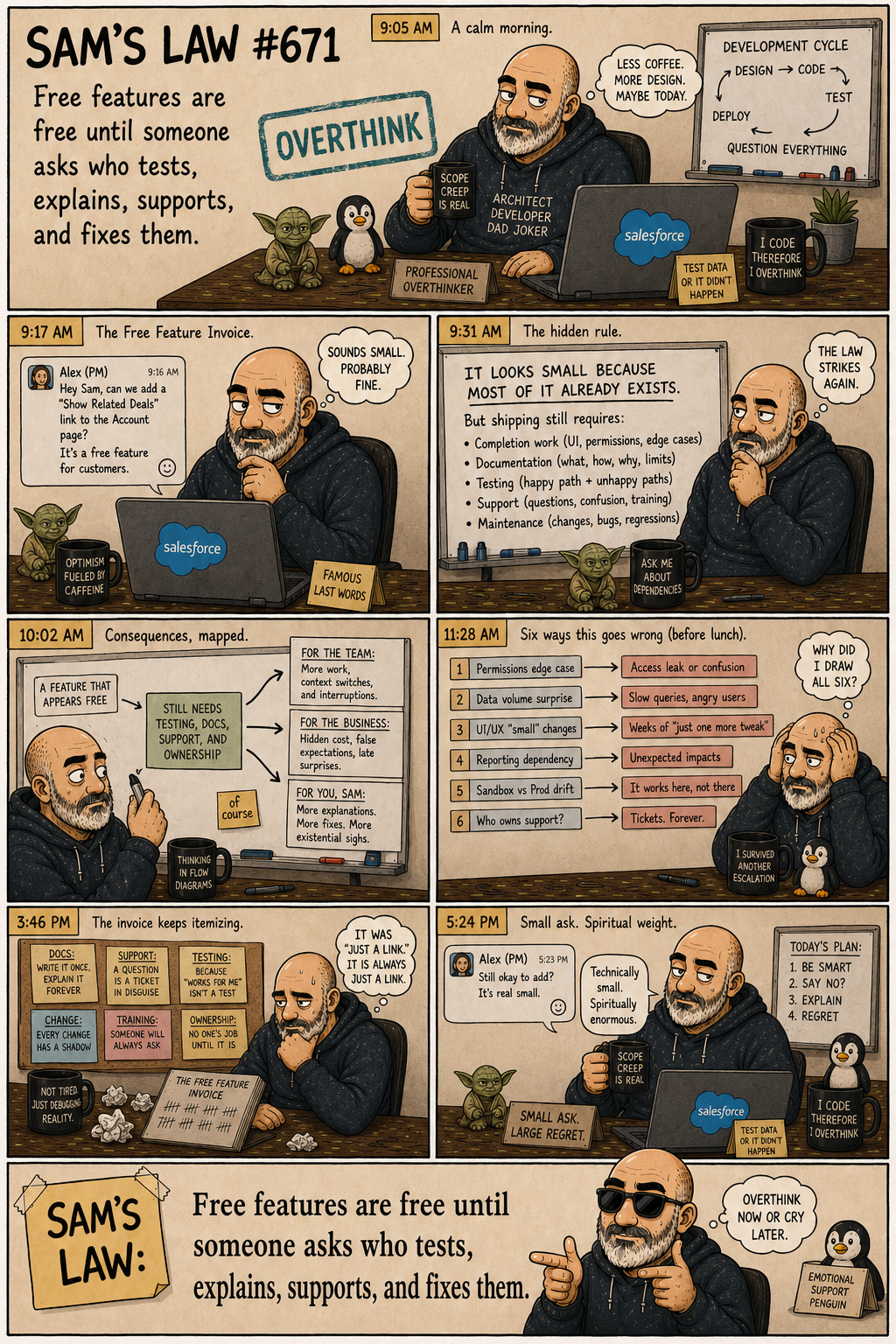 Sam's Law #671: The Free Feature Invoice