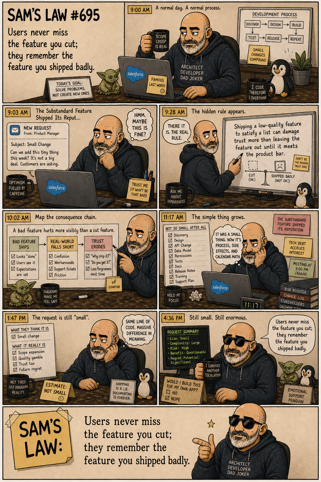 Sam's Law #695: The Substandard Feature Shipped Its Reputation