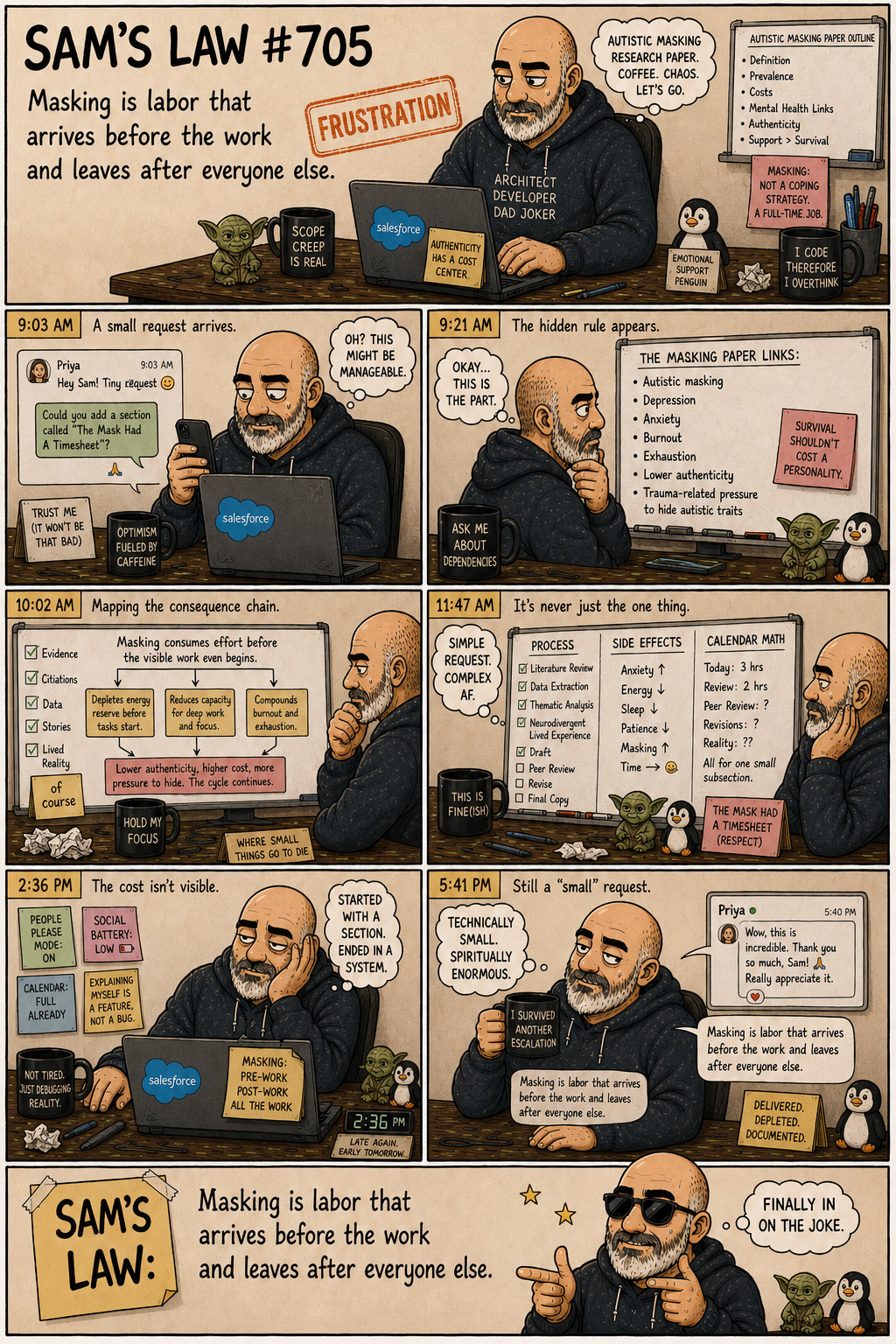 Sam's Law #705: The Mask Had A Timesheet
