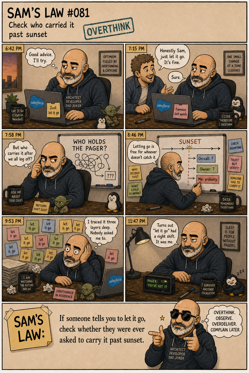 Sam's Law #081: Check who carried it past sunset