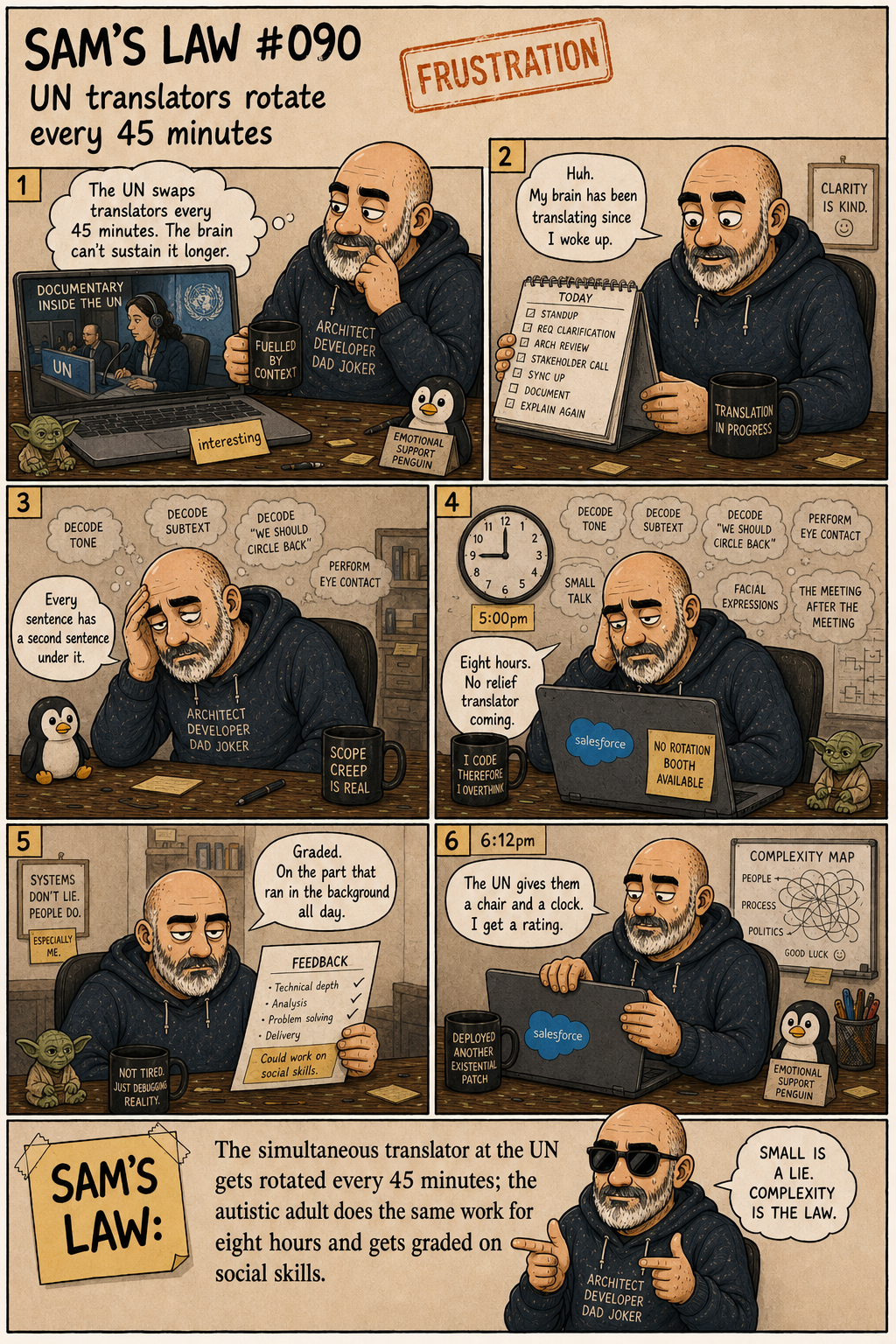 Sam's Law #090: UN translators rotate every 45 minutes