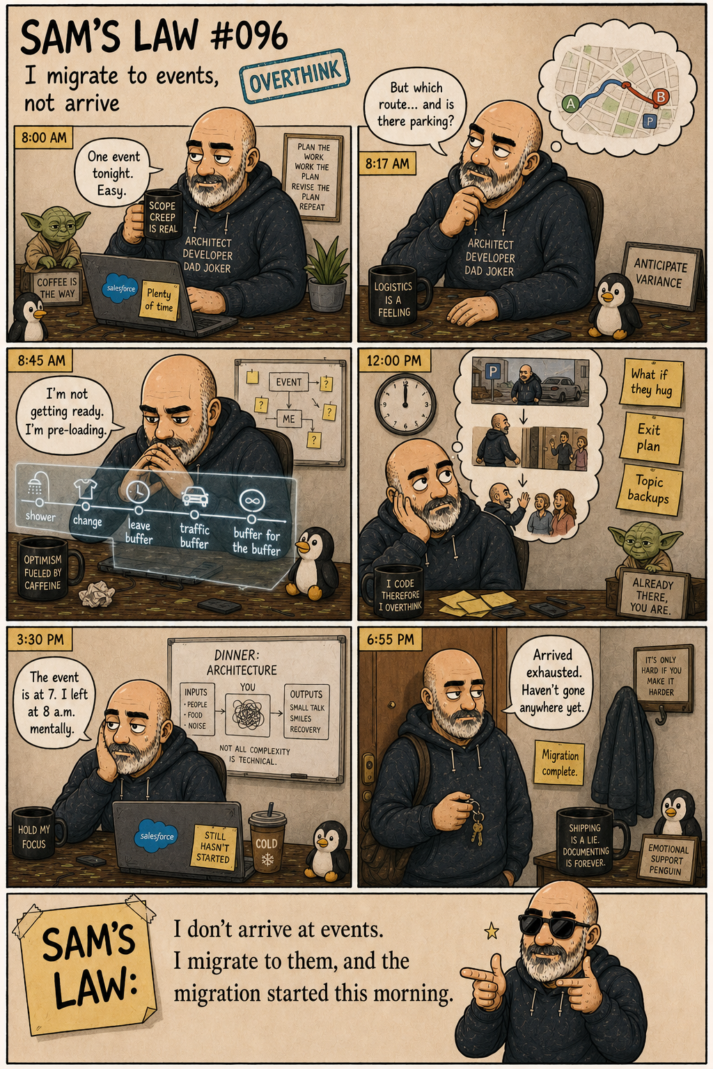 Sam's Law #096: I migrate to events, not arrive